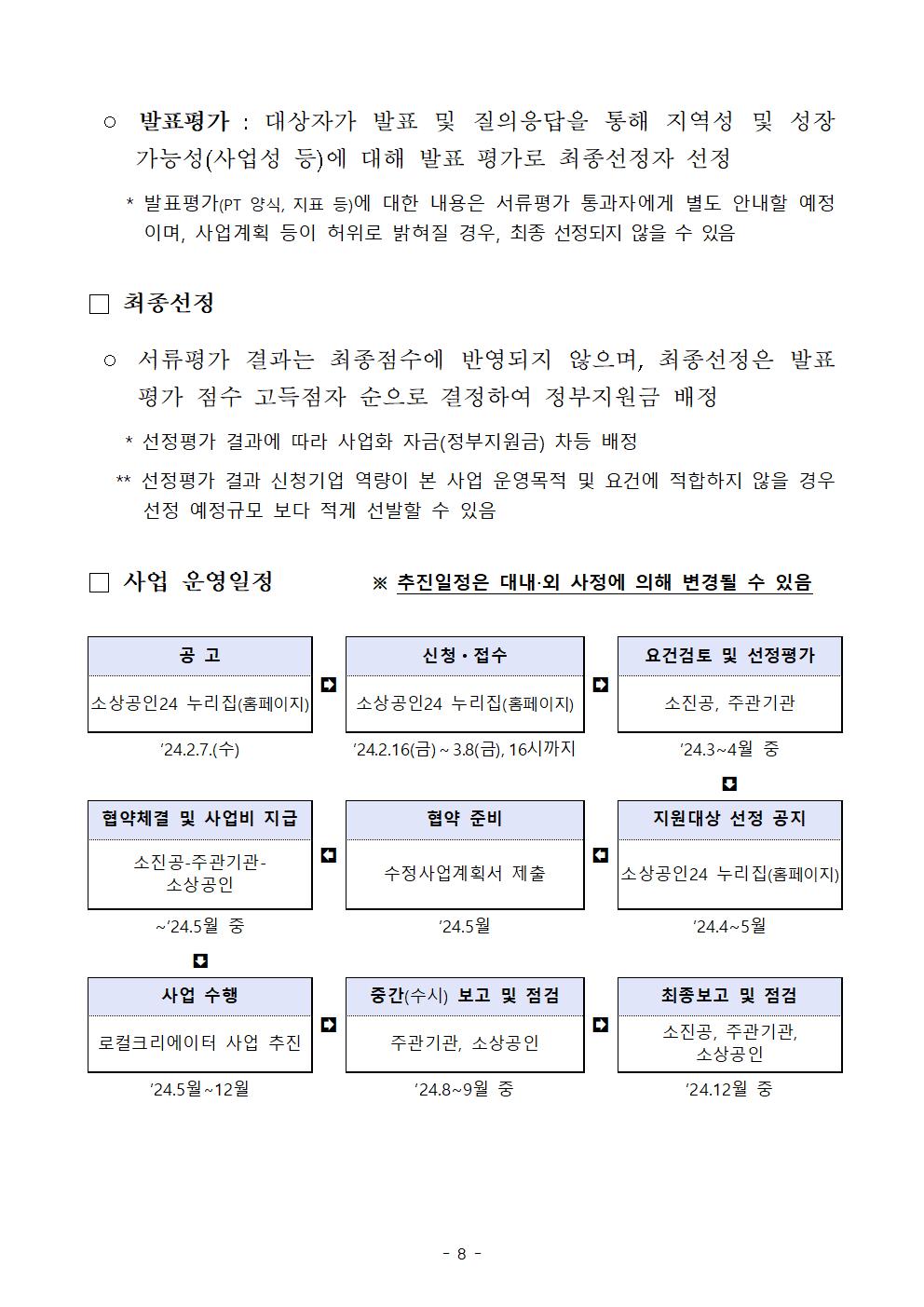 2024년_로컬크리에이터(개인)_모집공고(hwpx)008