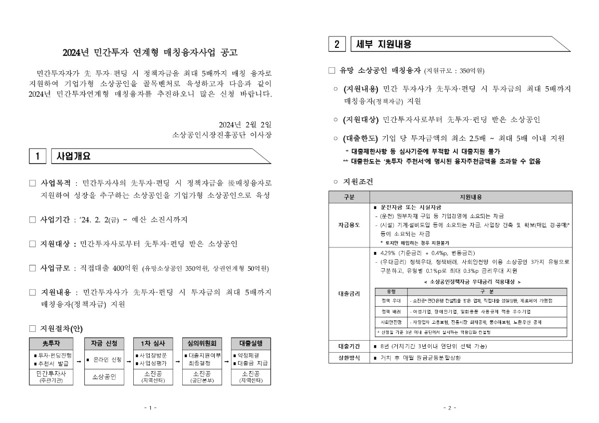 2024년20민간투자20연계형20매칭융자20사업20공고문_(240205)_page-0001