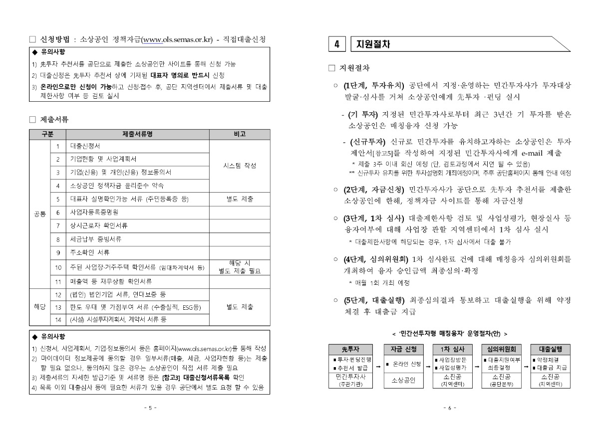 2024년20민간투자20연계형20매칭융자20사업20공고문_(240205)_page-0003