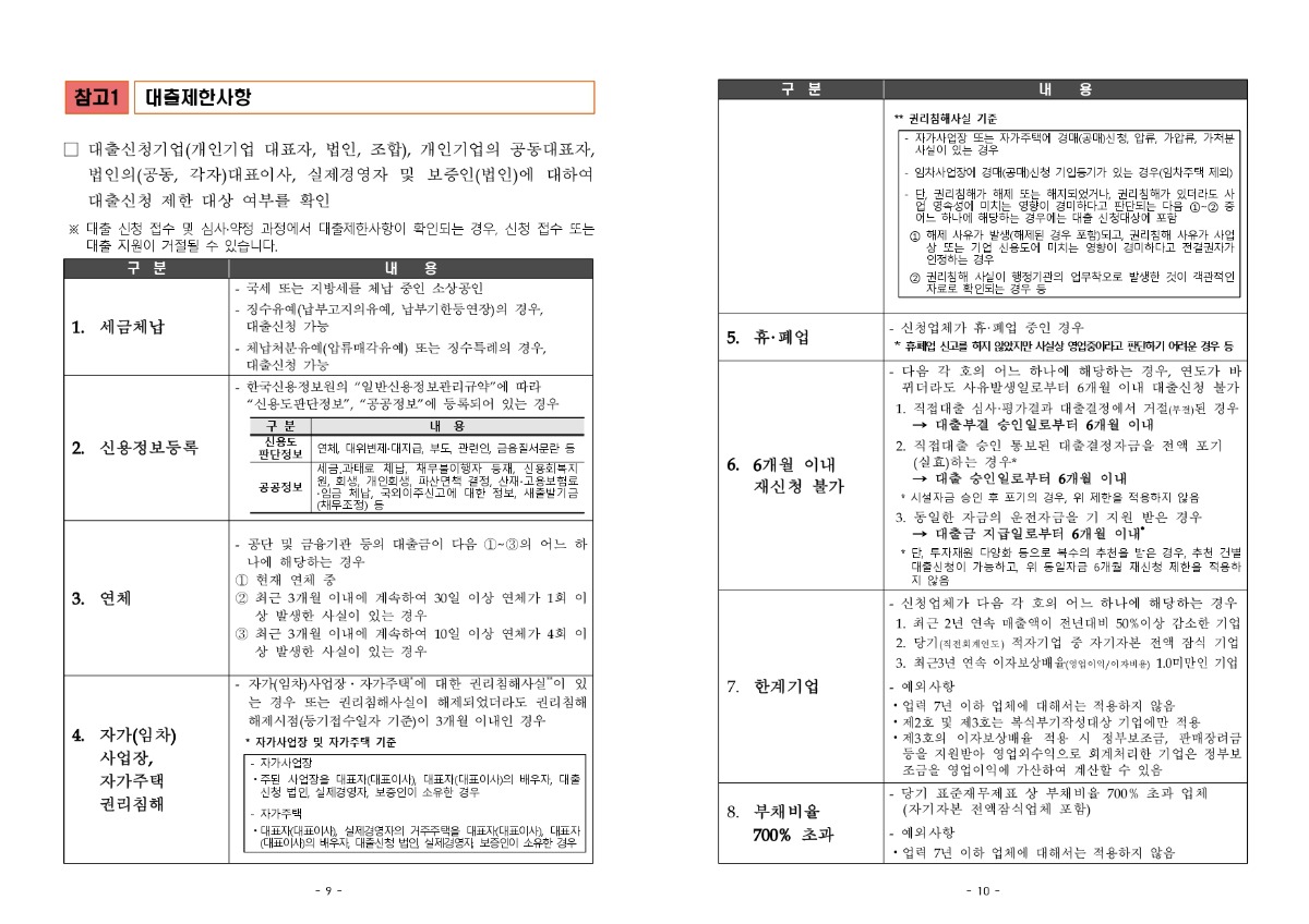 2024년20민간투자20연계형20매칭융자20사업20공고문_(240205)_page-0005