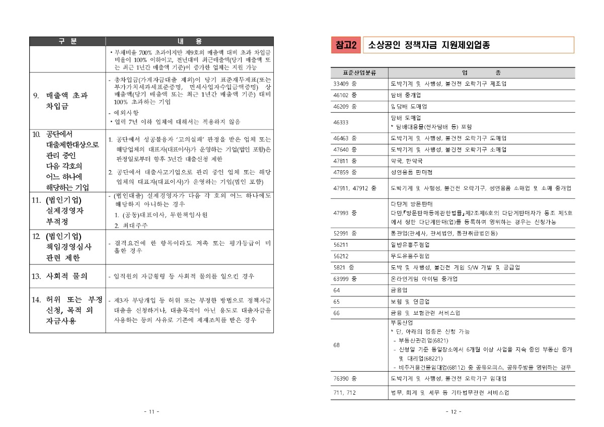 2024년20민간투자20연계형20매칭융자20사업20공고문_(240205)_page-0006