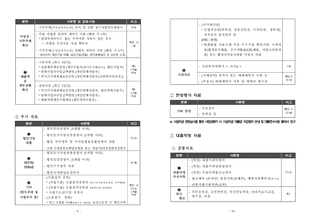 2024년20민간투자20연계형20매칭융자20사업20공고문_(240205)_page-0008