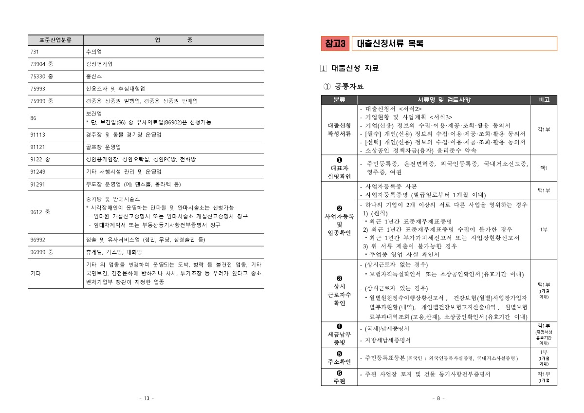 2024년20민간투자20연계형20매칭융자20사업20공고문_(240205)_page-0007