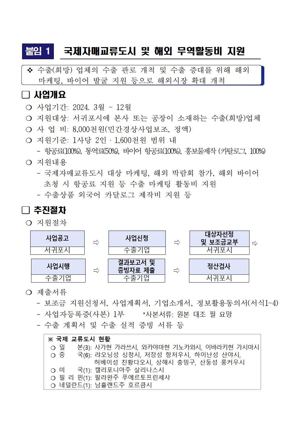 2024년 수출기업 해외 마케팅 강화 지원사업 공고문(서귀포시)003