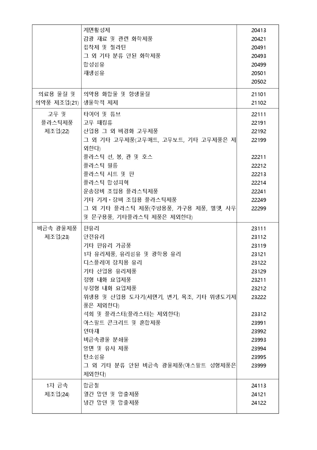 2024년 IP기반해외진출지원(글로벌IP스타기업) 모집공고(연장)__page-0008