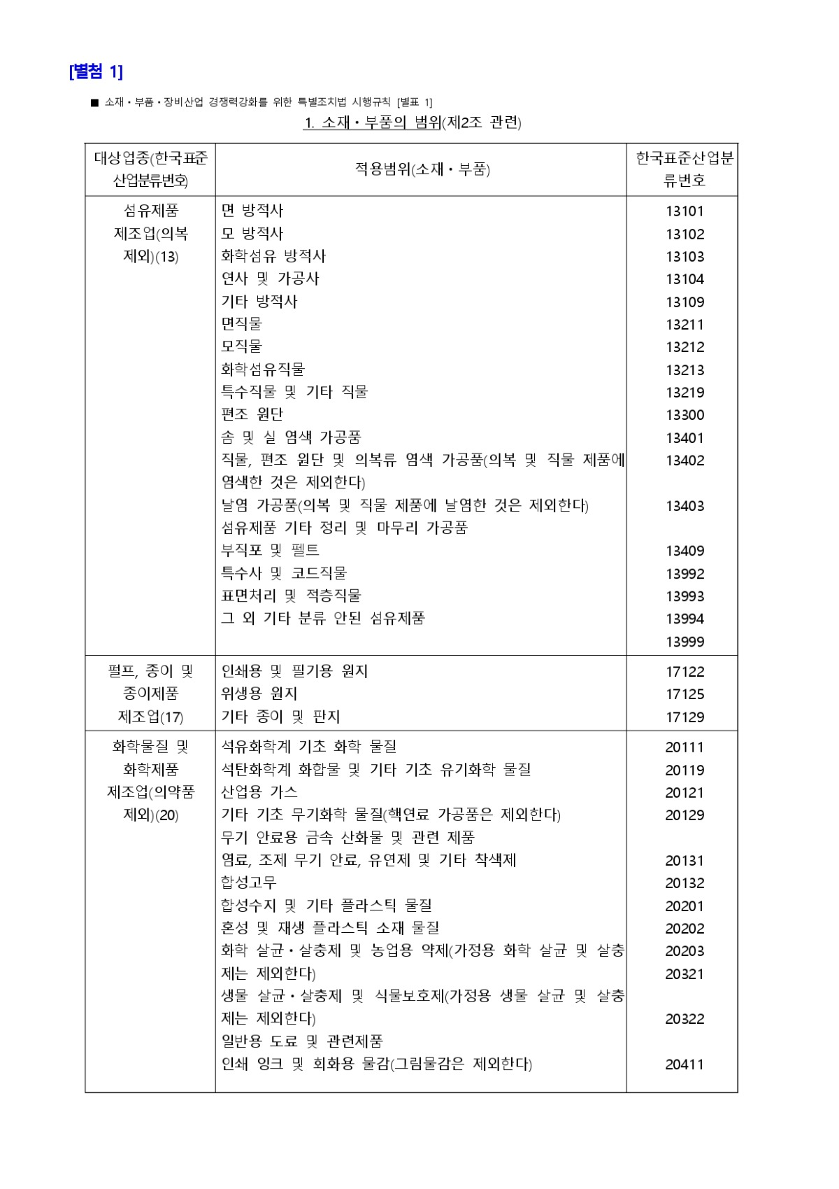 2024년 IP기반해외진출지원(글로벌IP스타기업) 모집공고(연장)__page-0007