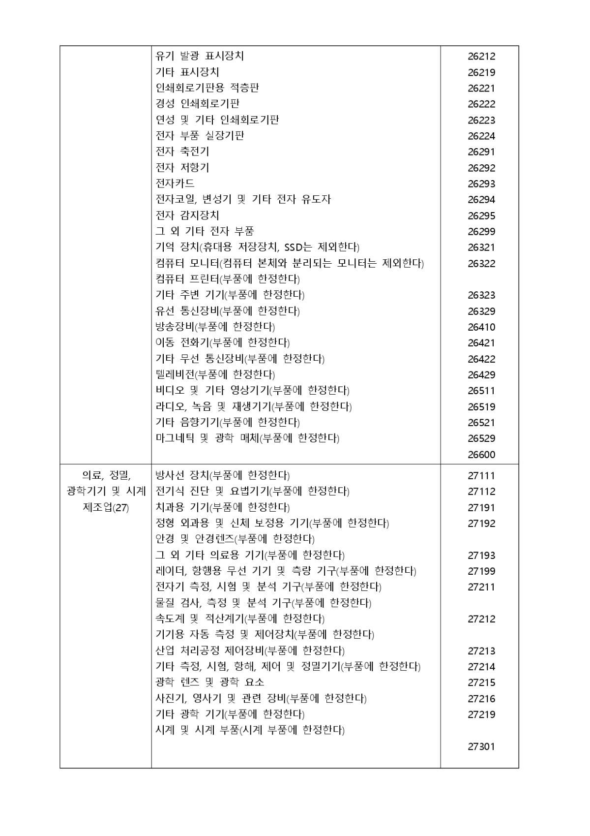 2024년 IP기반해외진출지원(글로벌IP스타기업) 모집공고(연장)__page-0010