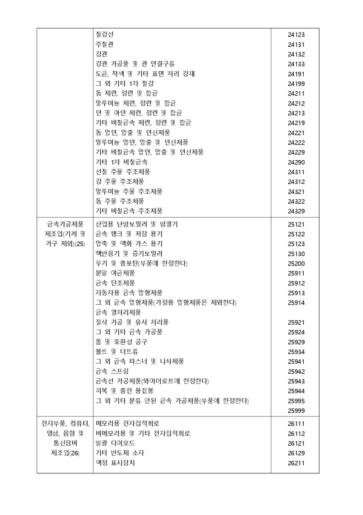 2024년 IP기반해외진출지원(글로벌IP스타기업) 모집공고(연장)__page-0009