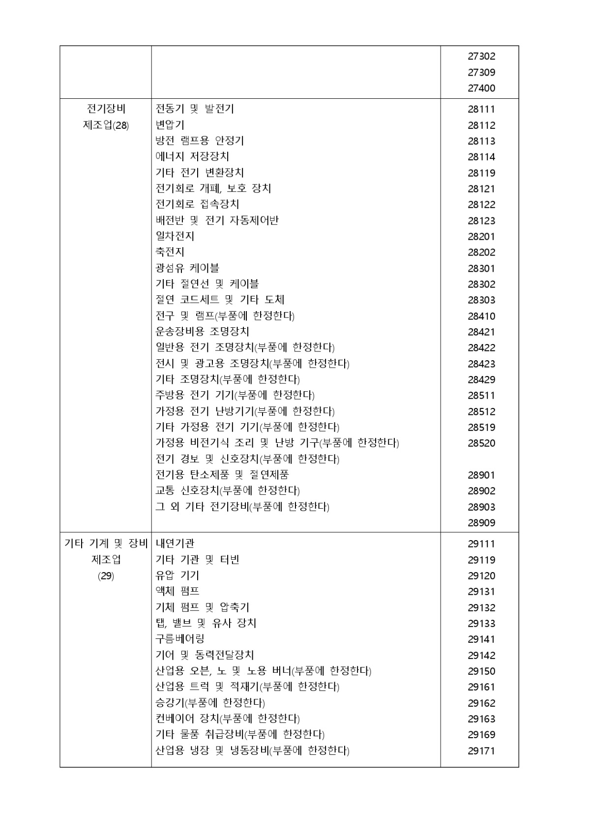 2024년 IP기반해외진출지원(글로벌IP스타기업) 모집공고(연장)__page-0011