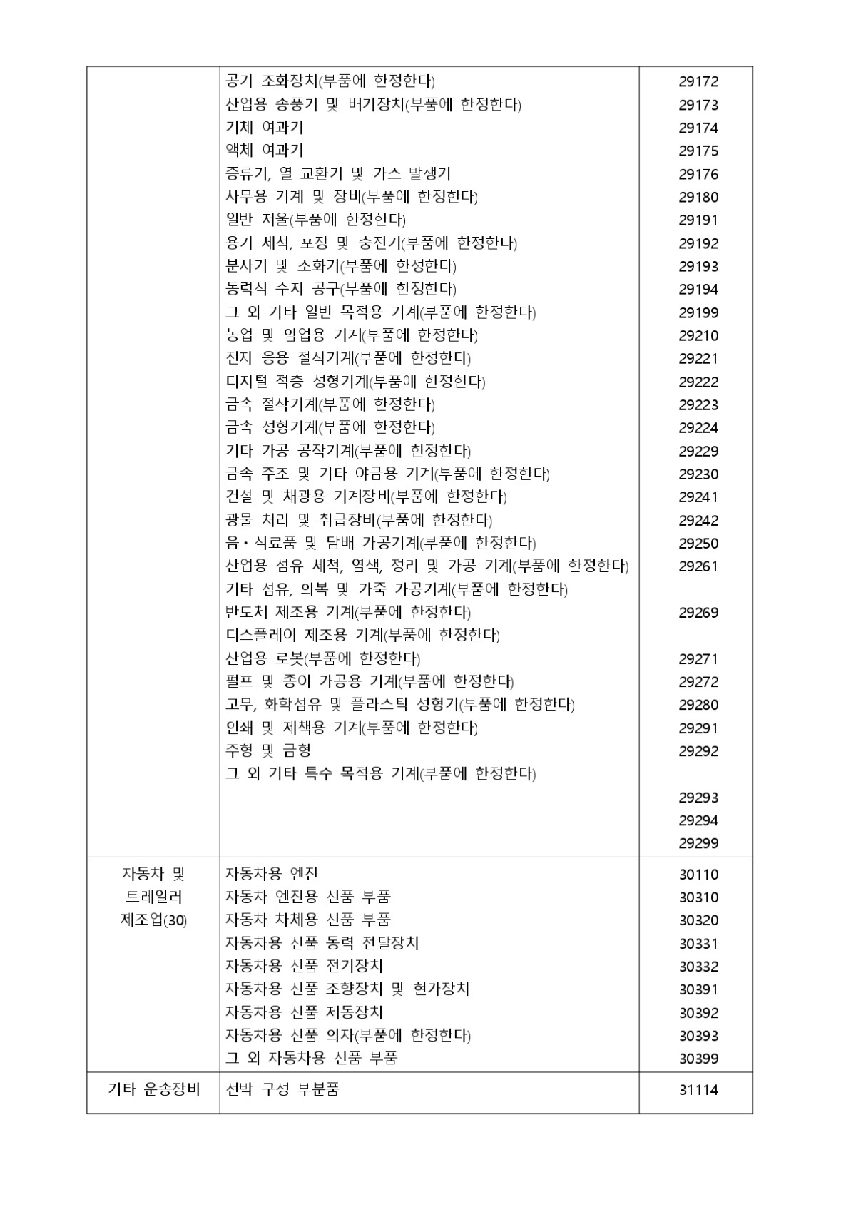 2024년 IP기반해외진출지원(글로벌IP스타기업) 모집공고(연장)__page-0012