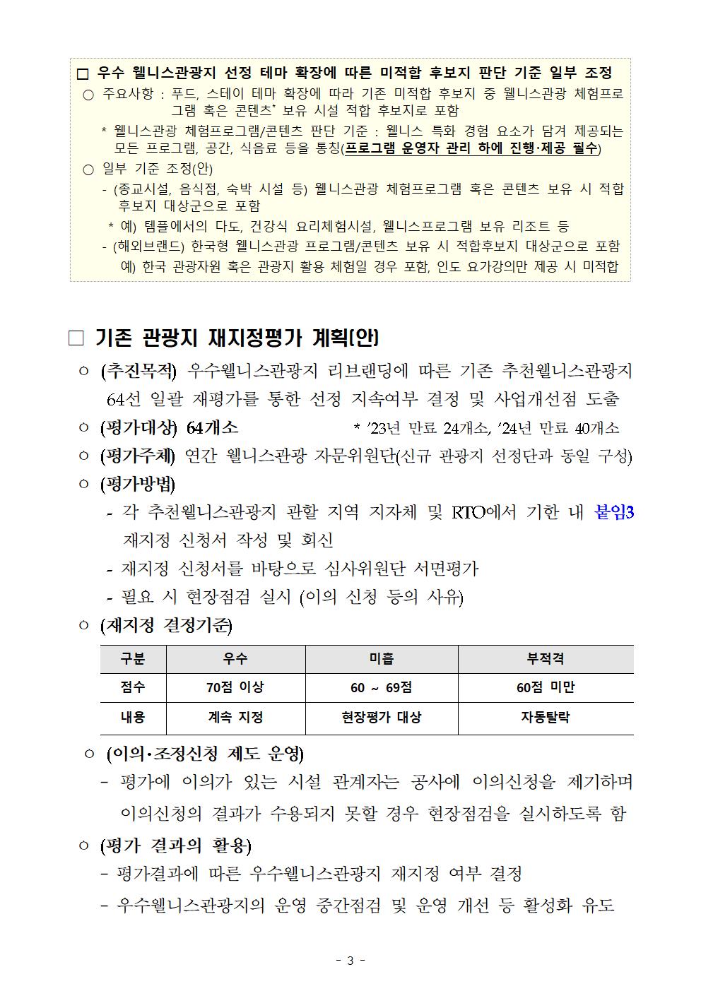 2024년 신규 우수 웰니스관광지 선정 및 기존 관광지 재지정평가 계획 및 협조 요청사항003