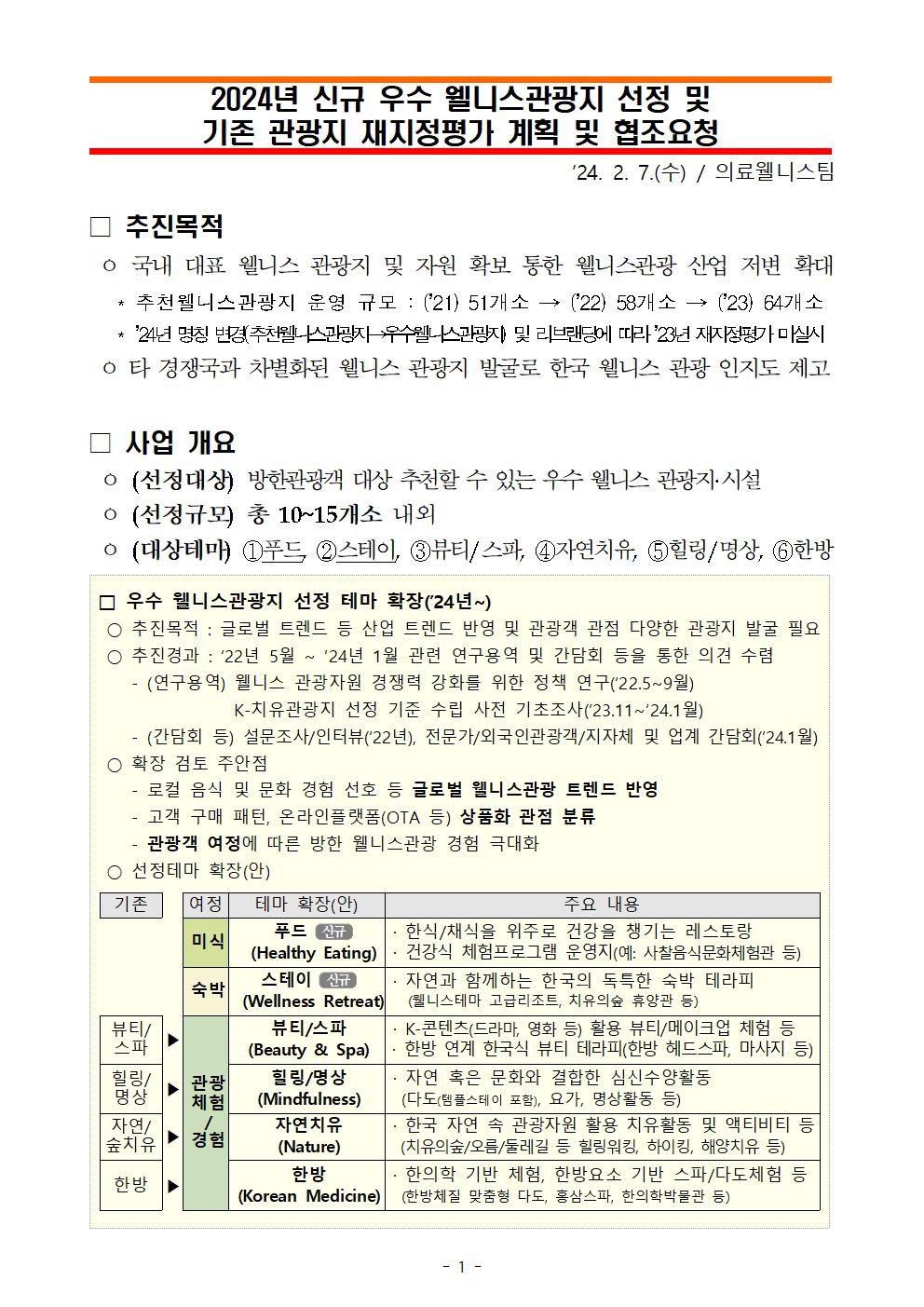 2024년 신규 우수 웰니스관광지 선정 및 기존 관광지 재지정평가 계획 및 협조 요청사항001