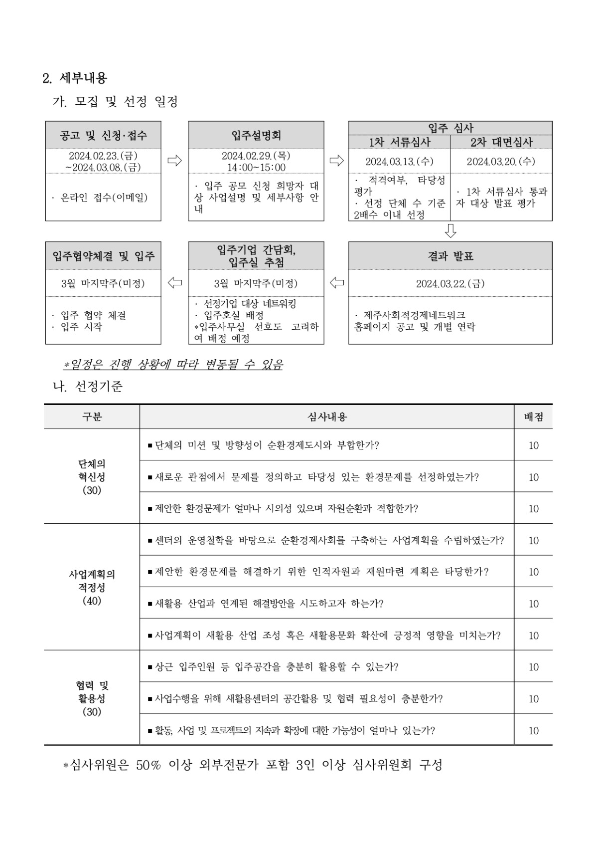 [공고문] 제주시 새활용센터 입주기업 모집 공고문_page-0002