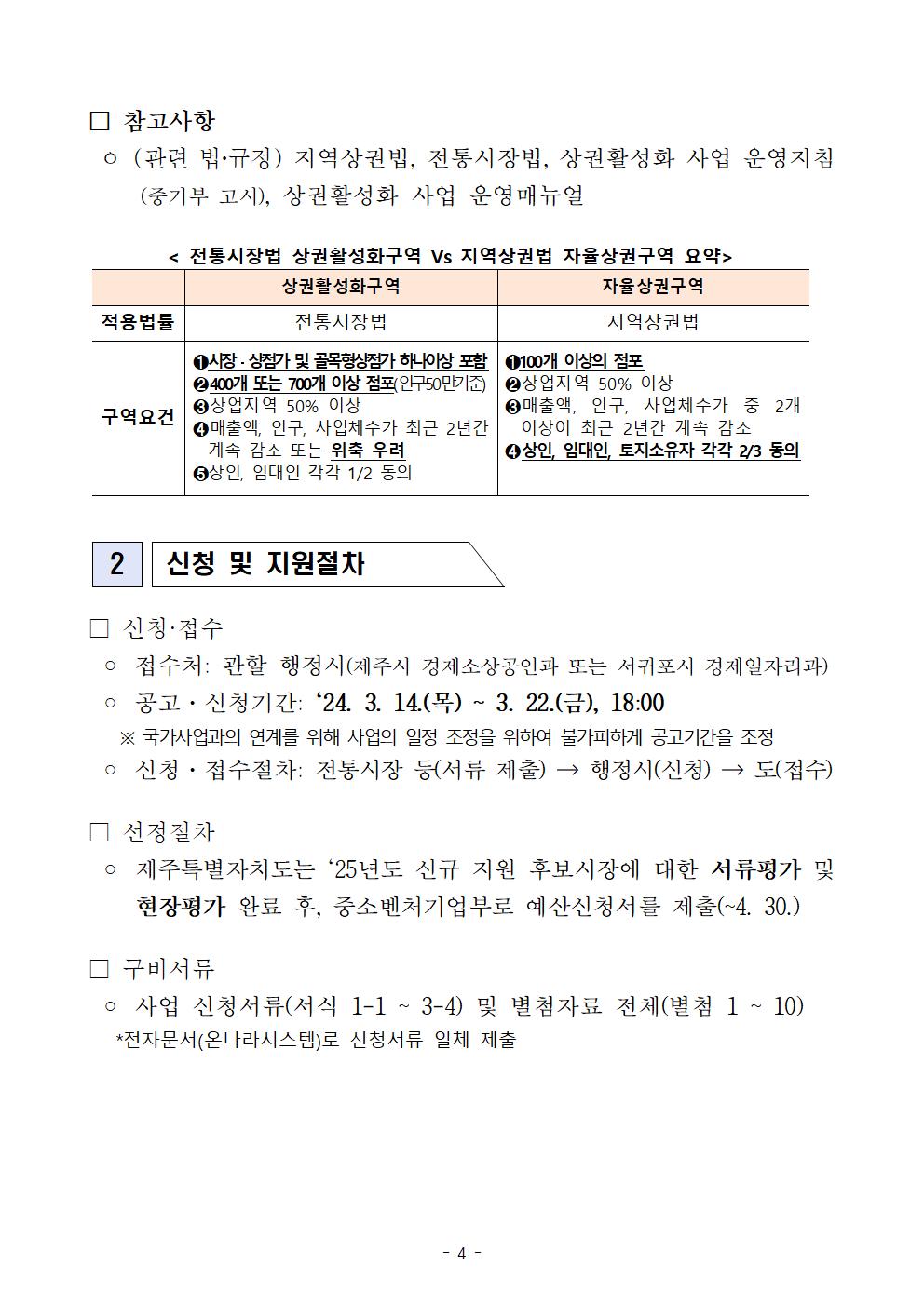 2025년 상권활성화사업 대상지 모집 공고004