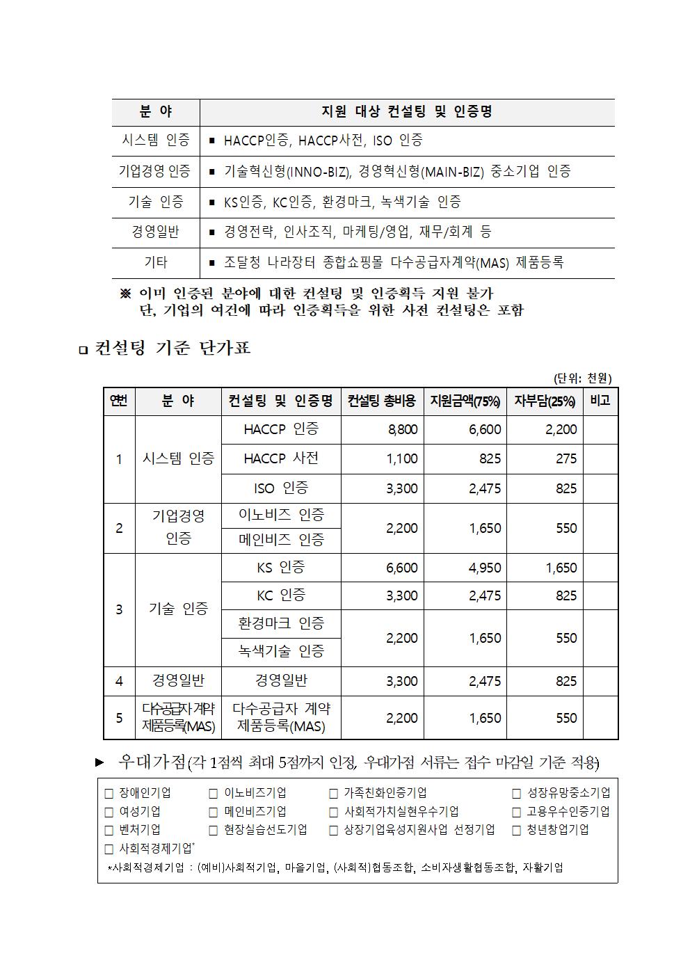 2024+중소기업+컨설팅+및+인증획득+지원사업+공고문002