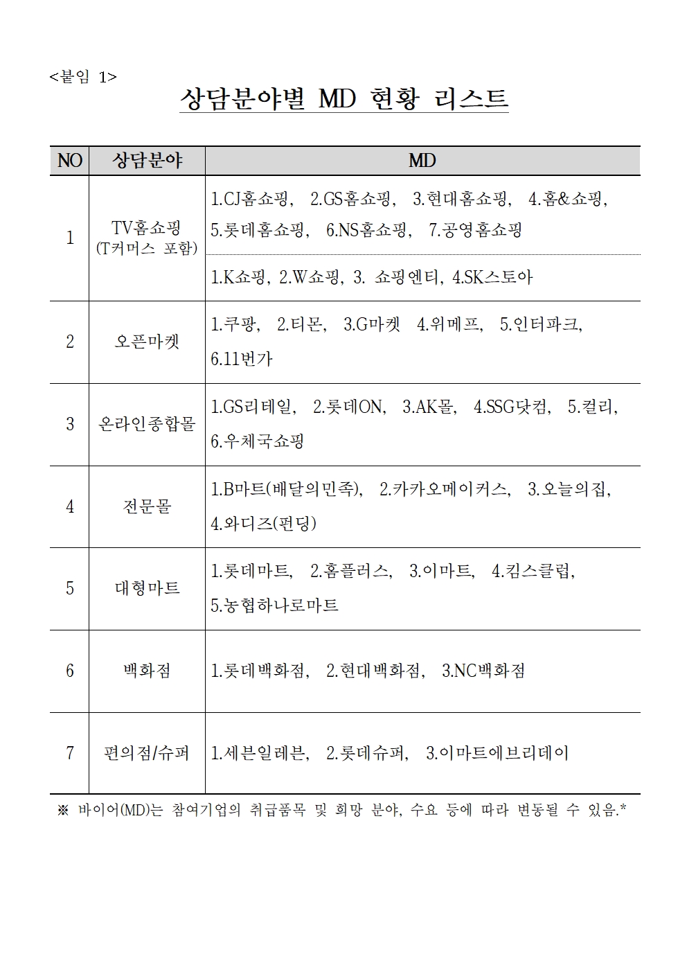 (2024) 제주산품 구매상담회 참여기업 모집002