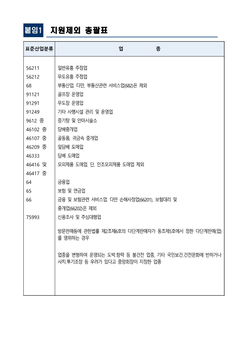 2024_골목상권 시설개선 지원사업 공고문.hwp_6