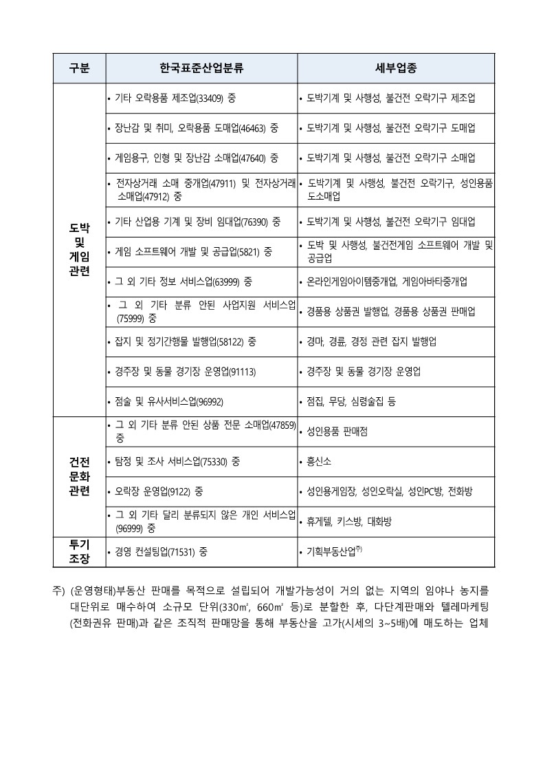 2024_골목상권 시설개선 지원사업 공고문.hwp_7