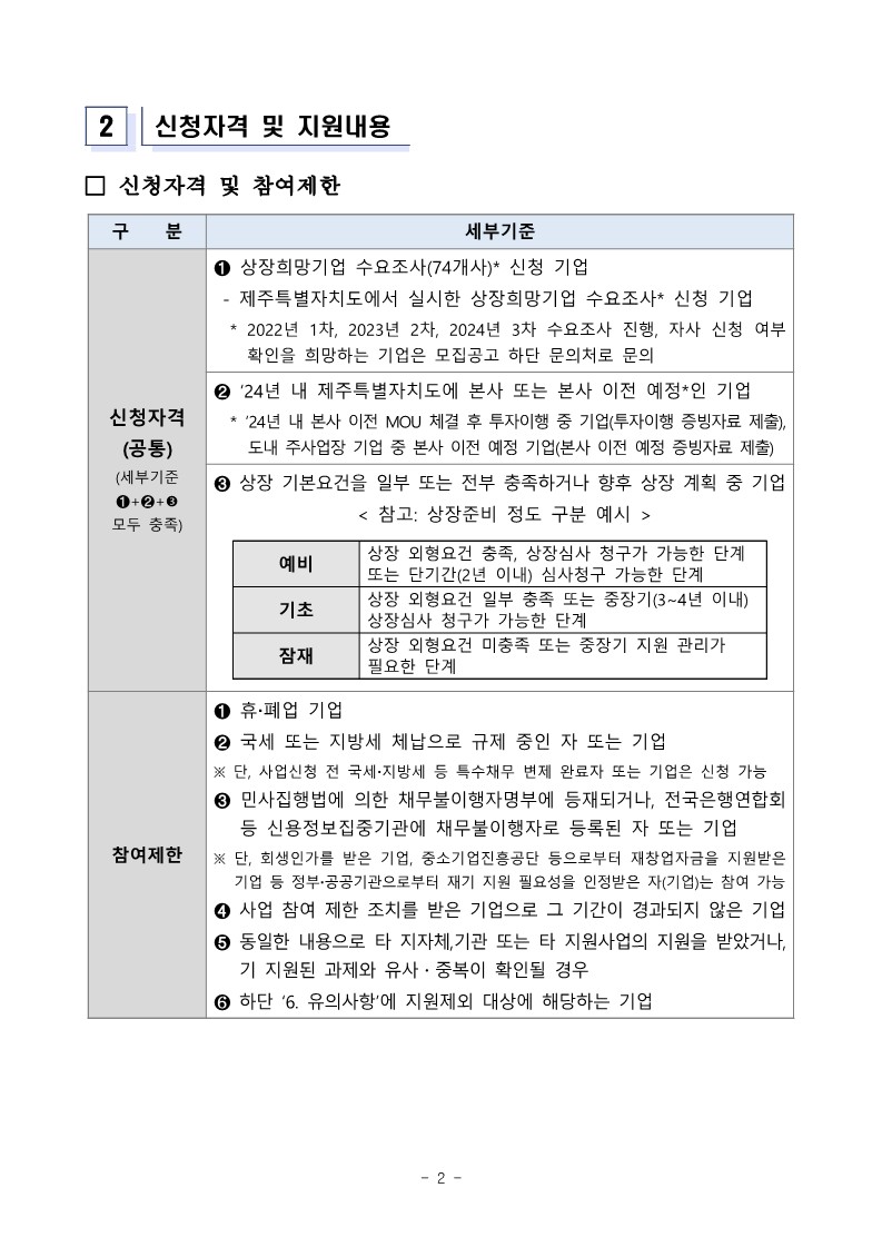 「2024년 제주 상장기업 육성 지원사업」 추가 모집 공고_2