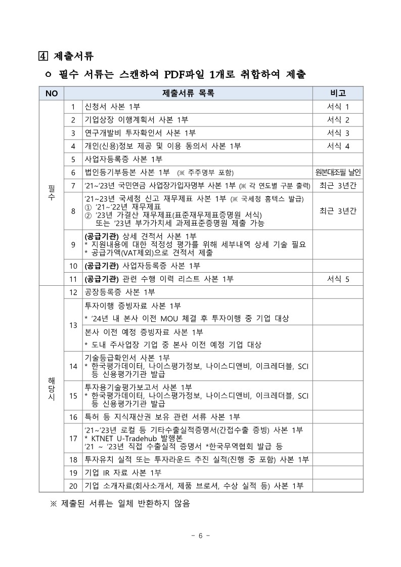 「2024년 제주 상장기업 육성 지원사업」 추가 모집 공고_6