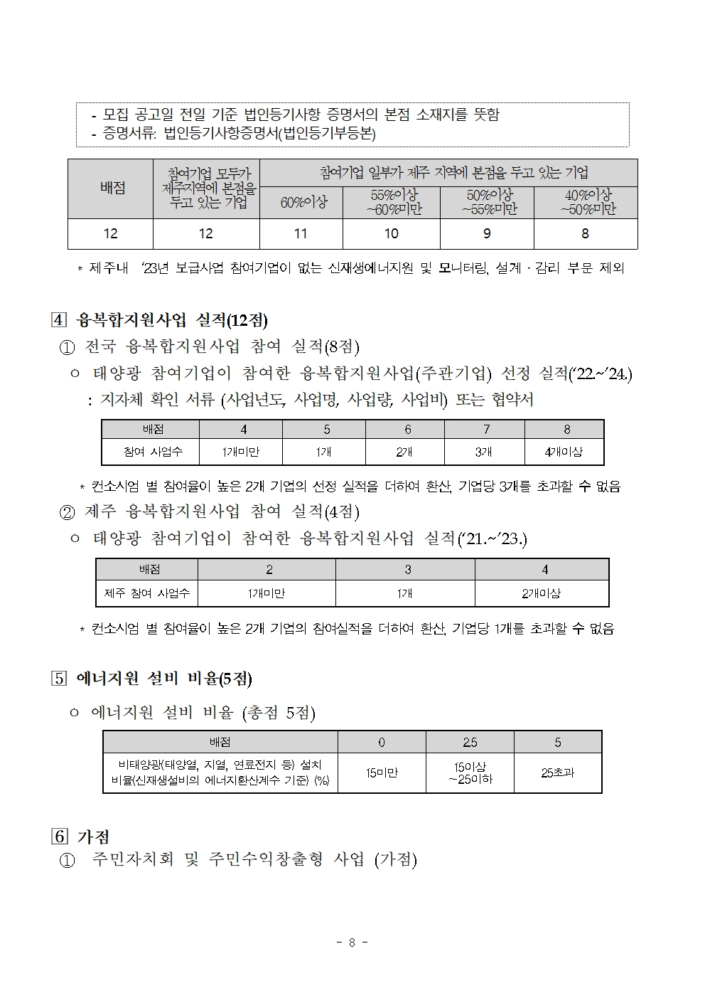 2025년도 신재생에너지보급(융복합지원) 컨소시엄 참여기업 모집공고008