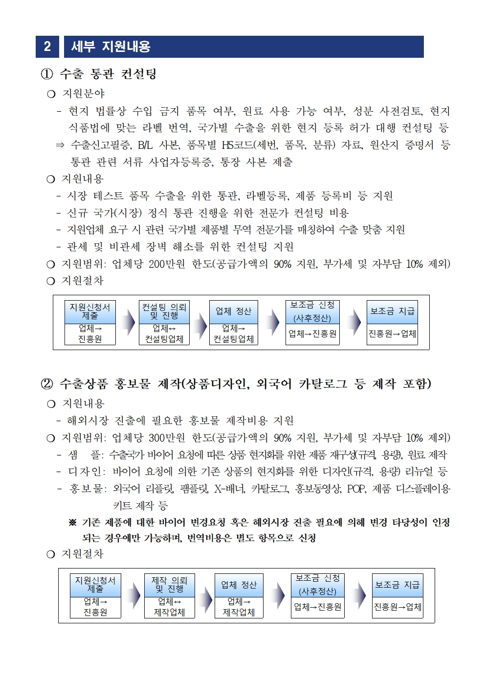 2024+자율선택형+해외진출+패키지+지원사업+모집공고문002