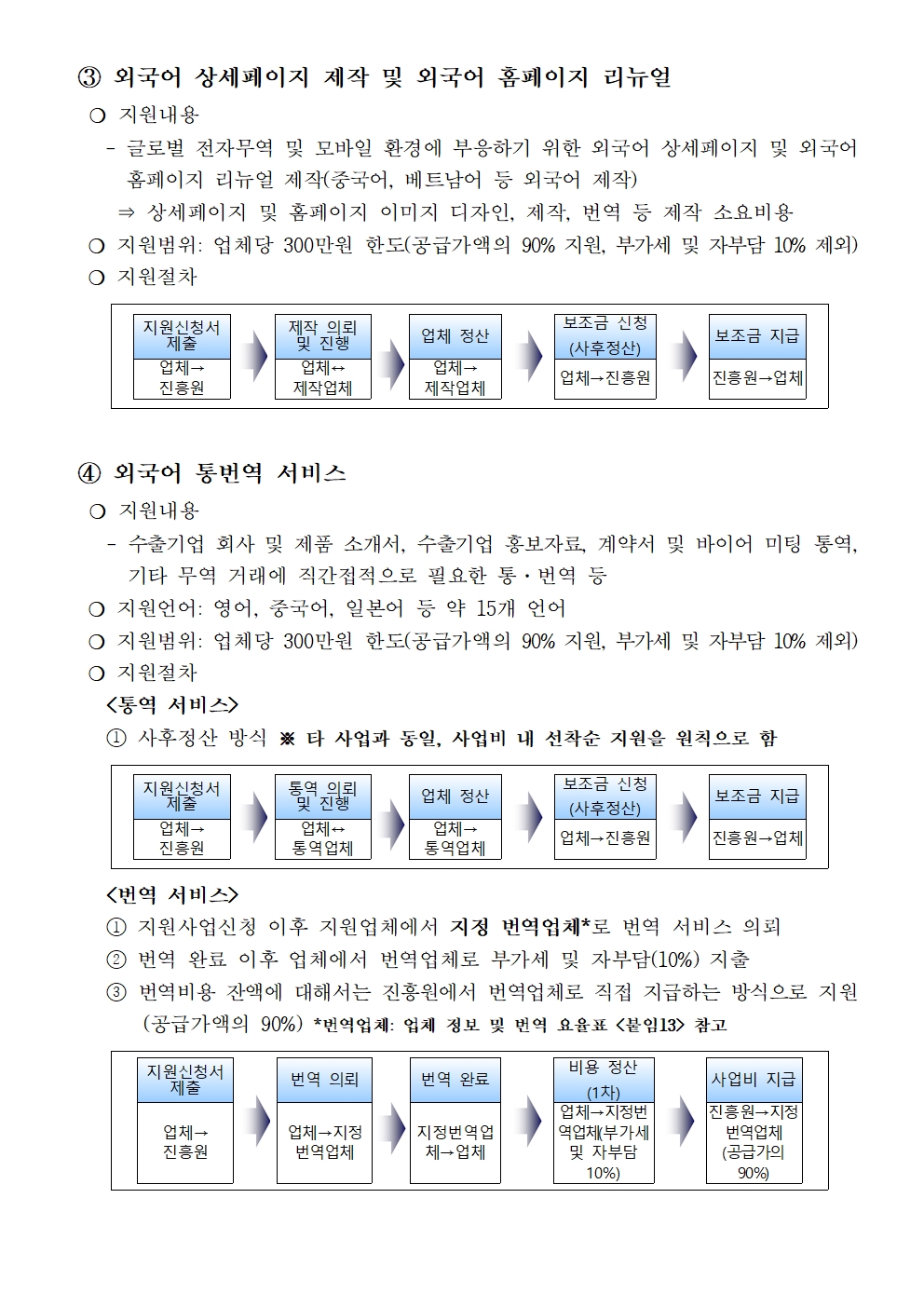 2024+자율선택형+해외진출+패키지+지원사업+모집공고문003