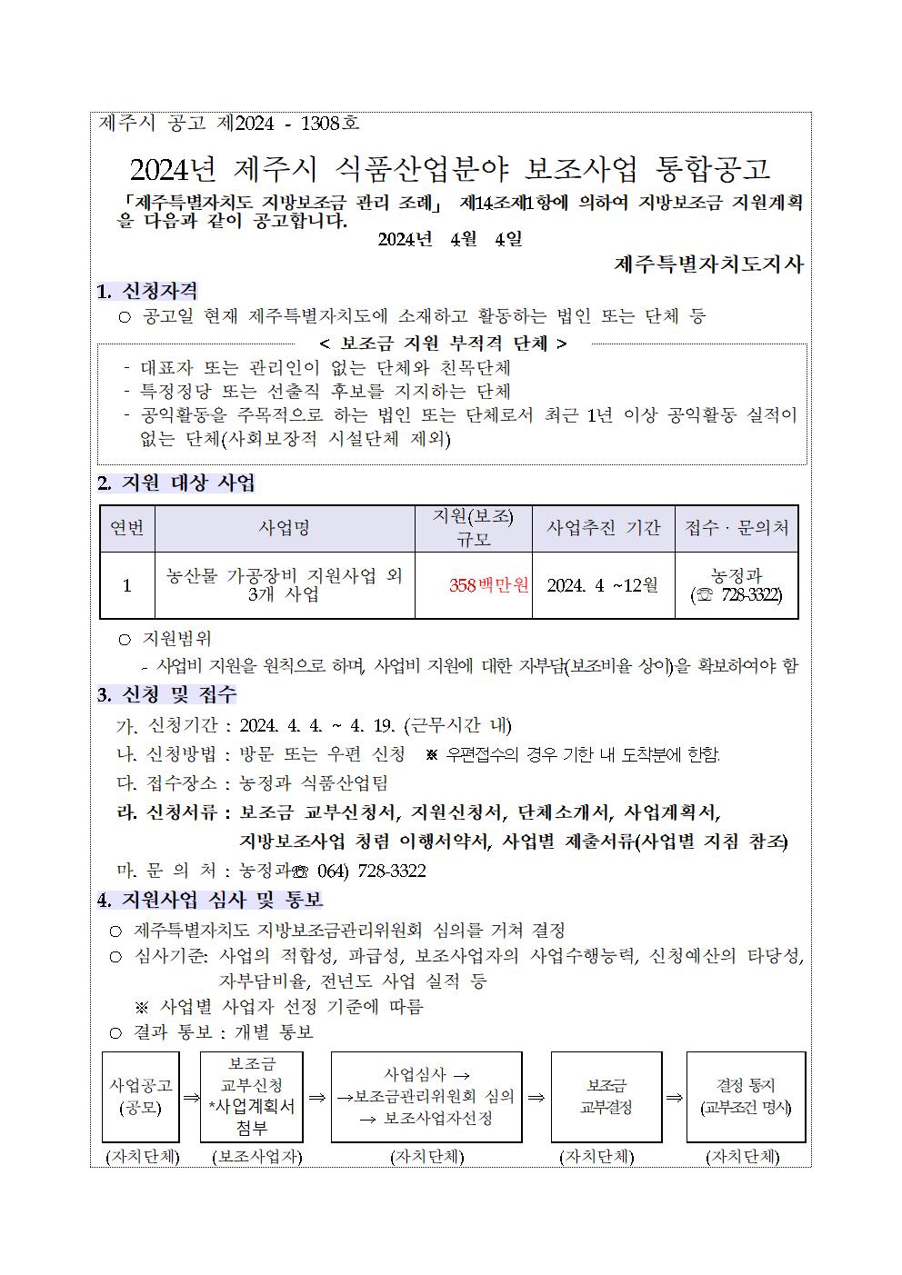 ★2024년 제주시 식품산업분야 통합 공고문(수정)001